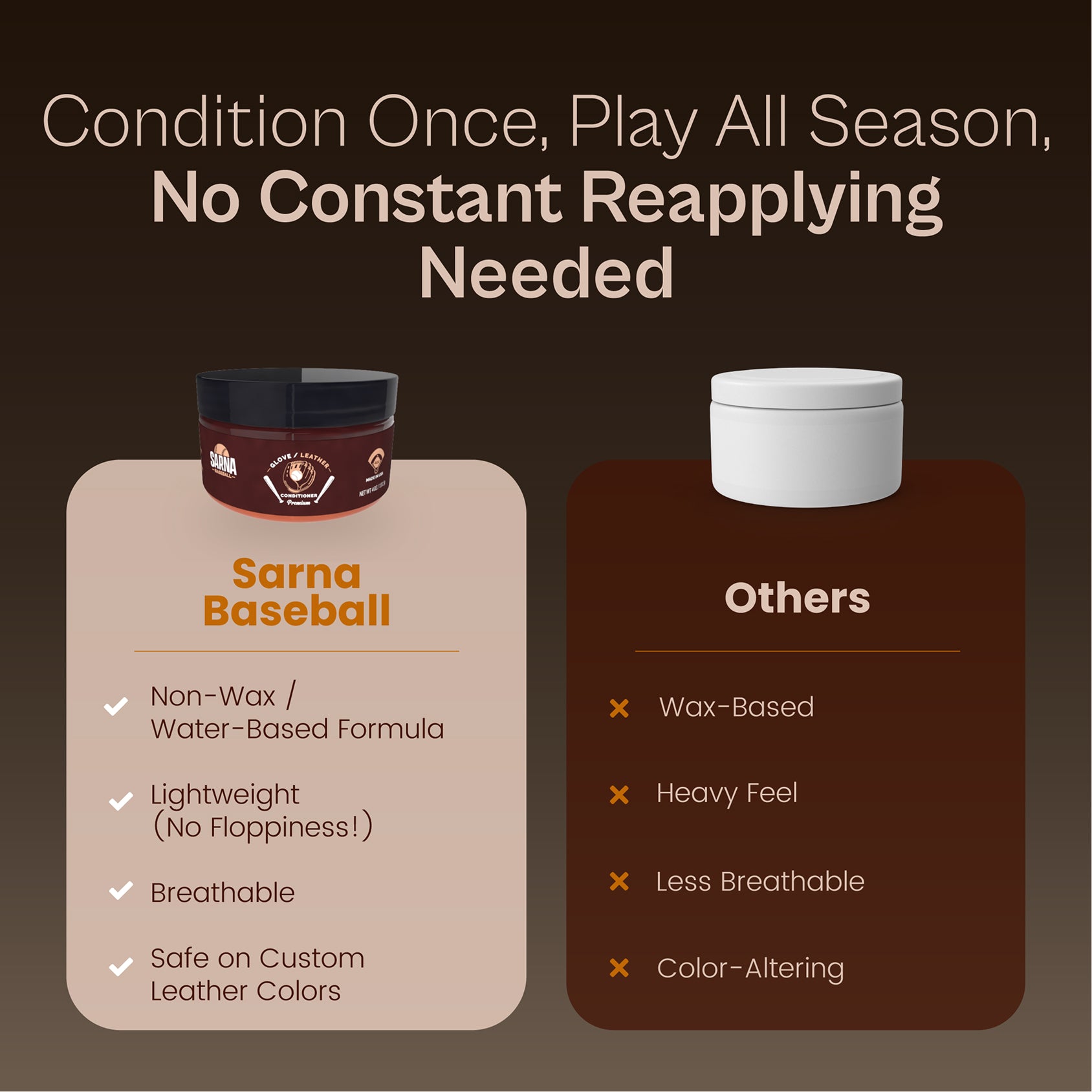 sarna baseball glove conditioner cream and cleaner water based