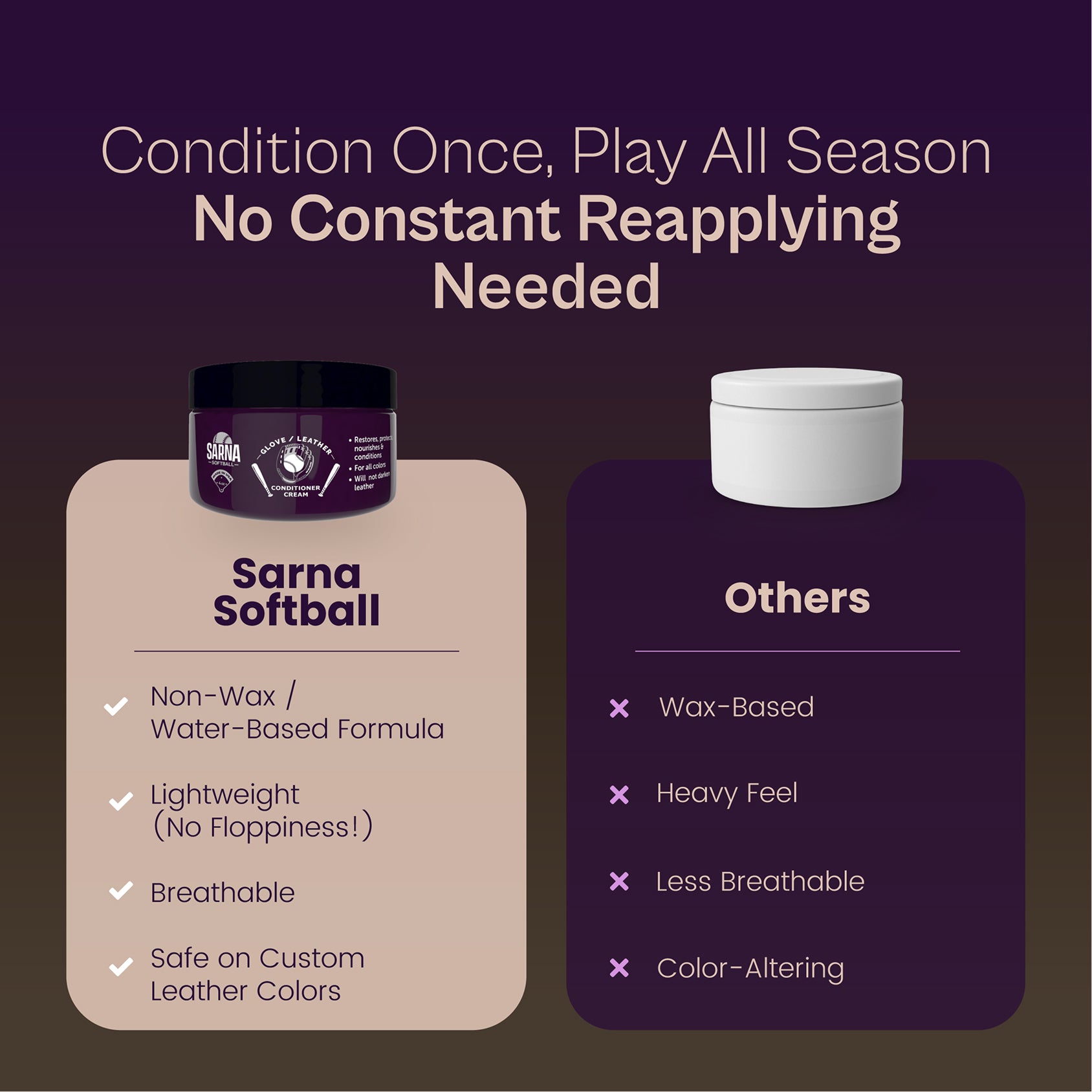 sarna softball conditioning cream